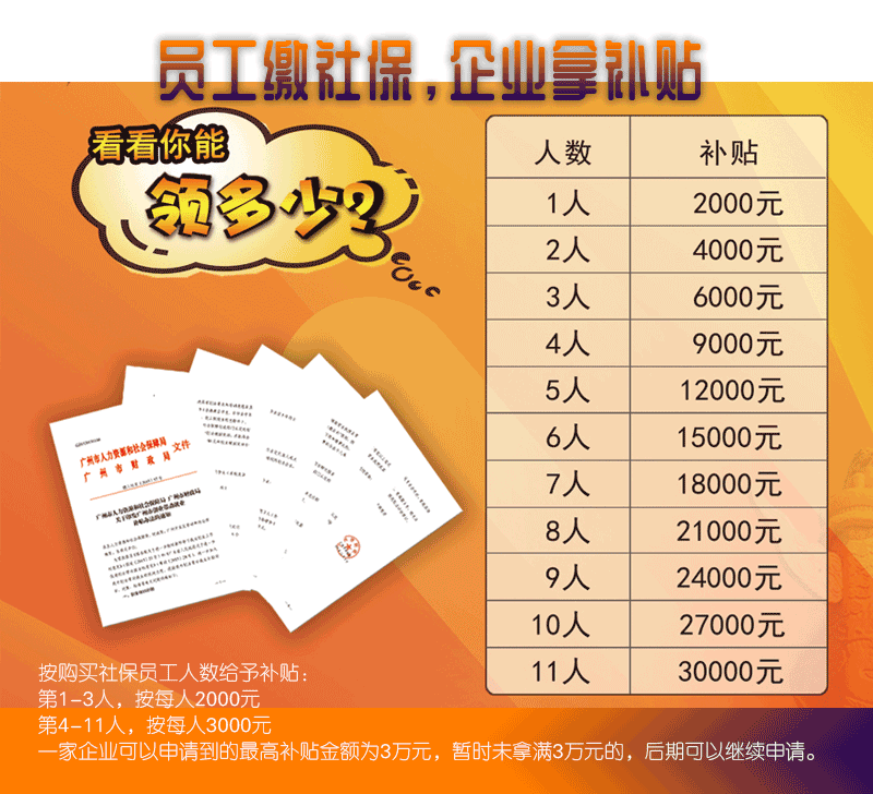 创业带动就业补贴